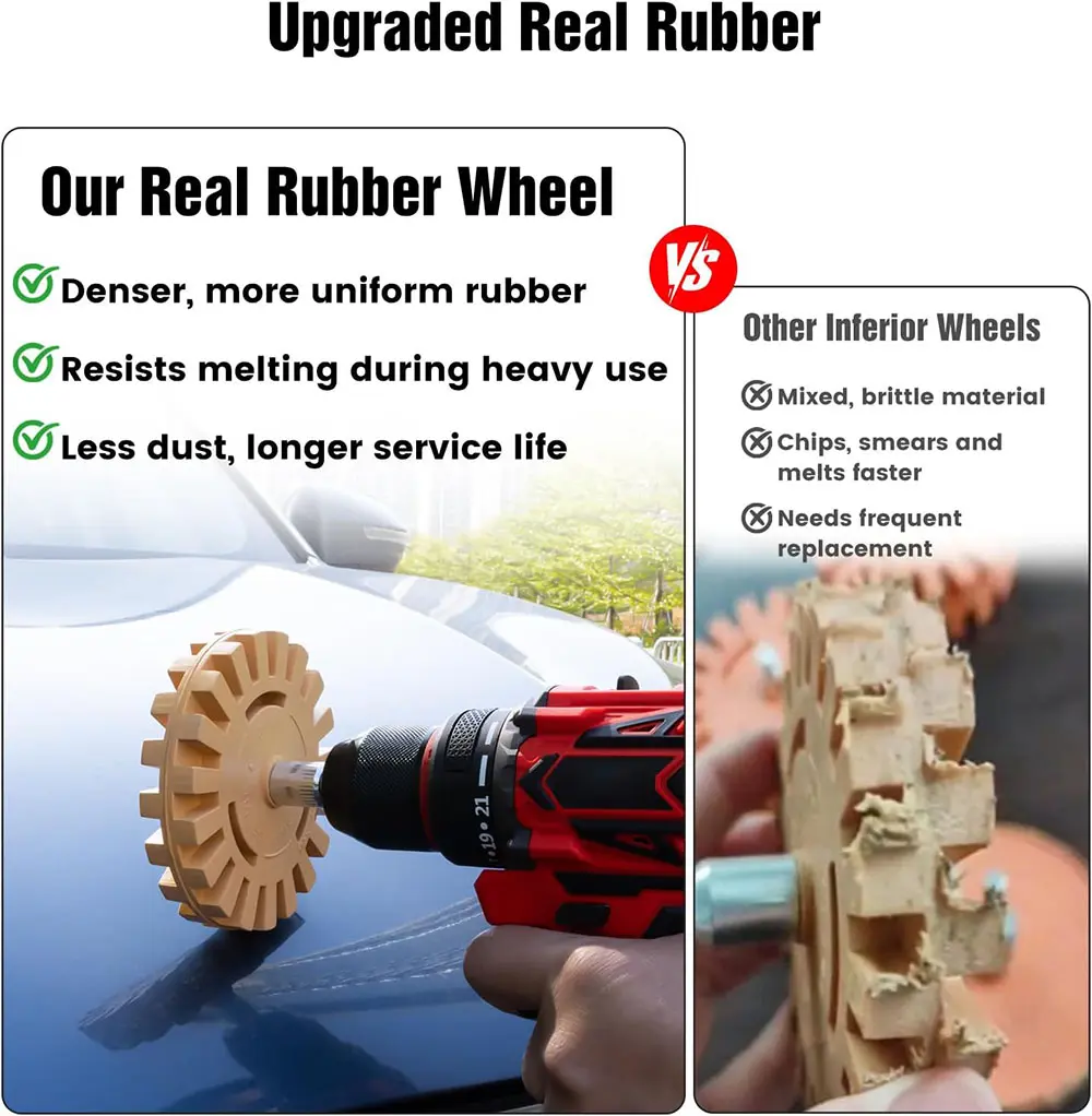Drill Mount Rubber Eraser Wheel