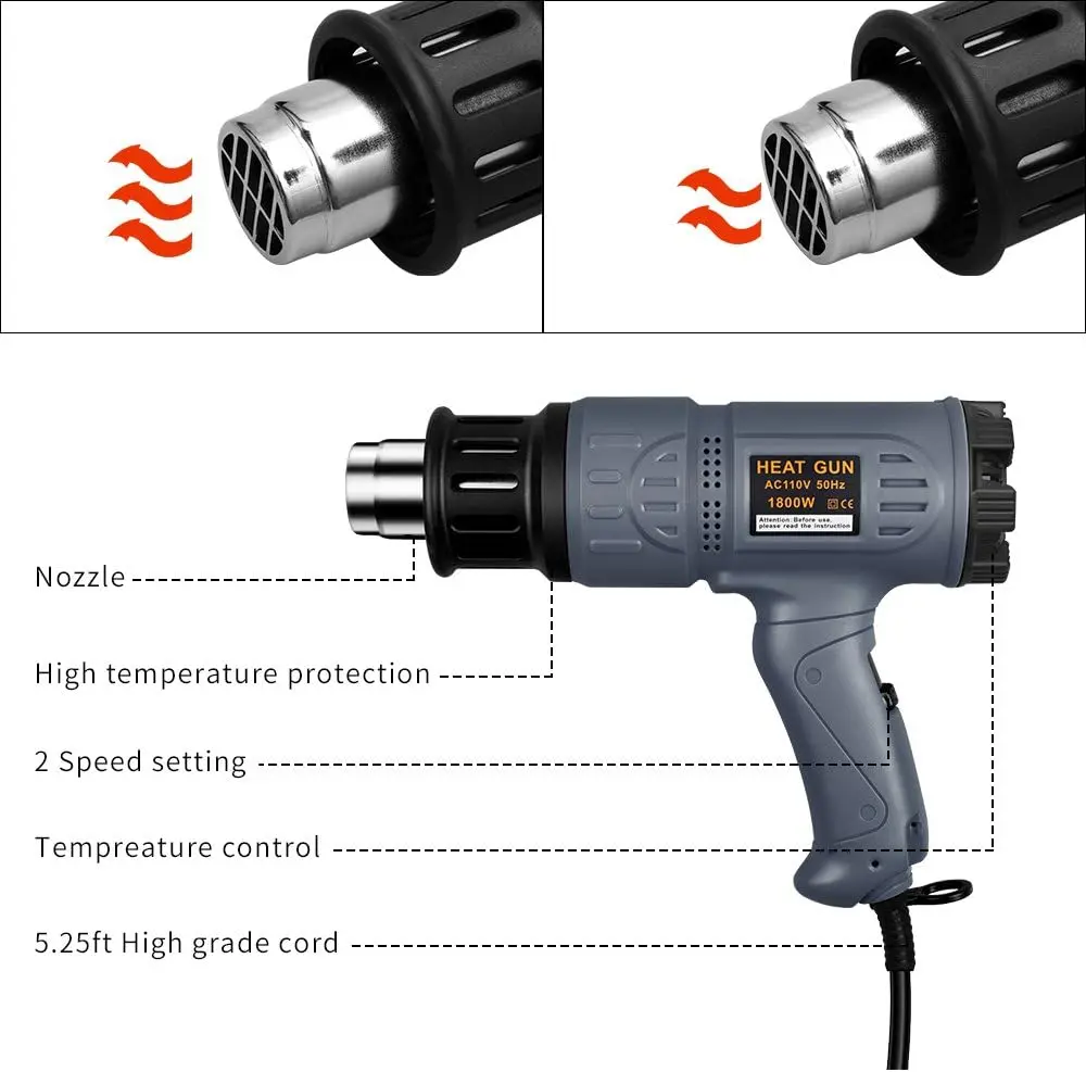 Overheat protected heat gun for vehicle wrapping