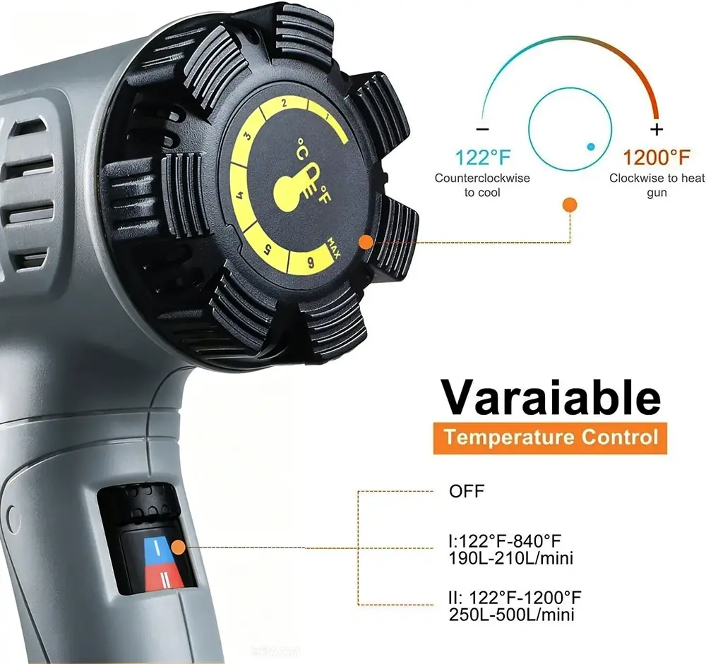 KOFFIAE heat gun support sample and customization