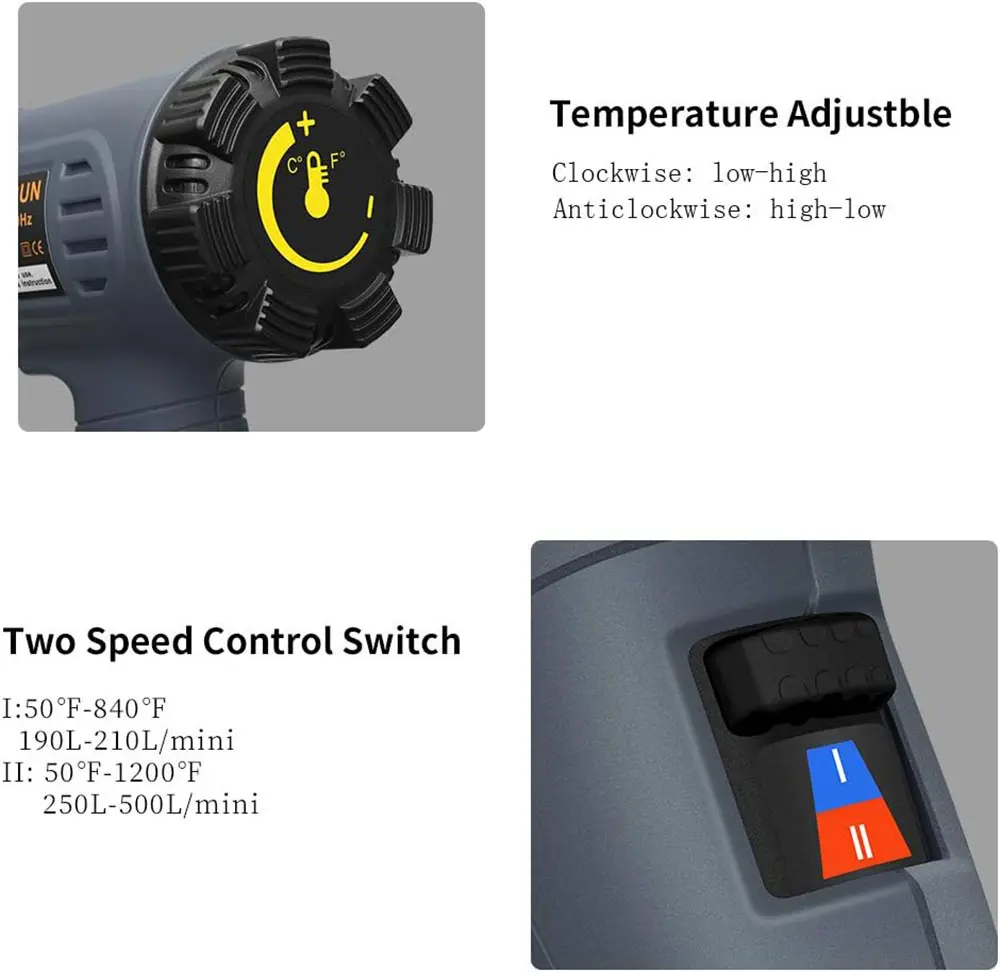 Overheat protected heat gun for wrapping